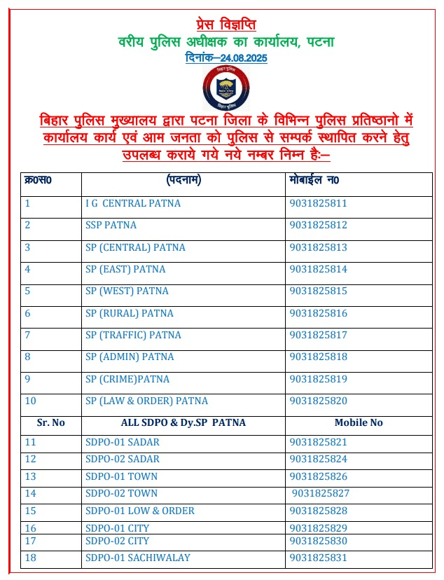 बिहार पुलिस , कमिश्नर अपडेट नंबर 